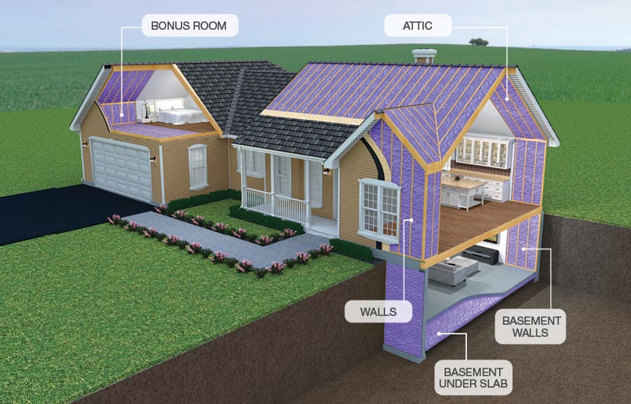 WALLTITE house design