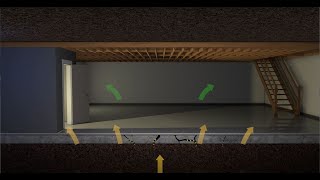 WALLTITE Protects from Radon Thumbnail